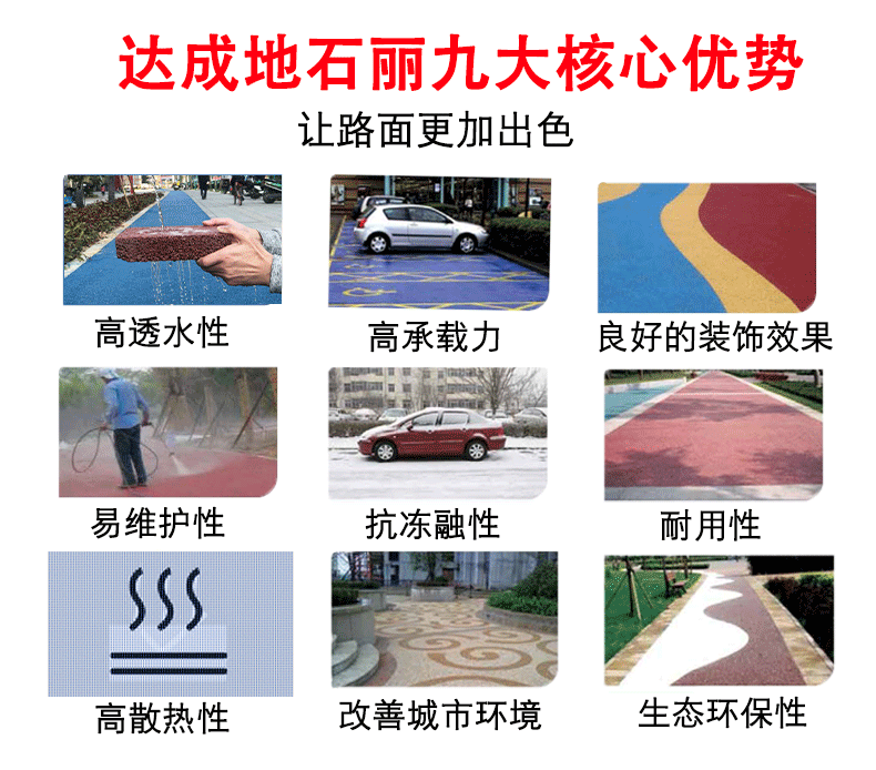 透水混凝土廠家