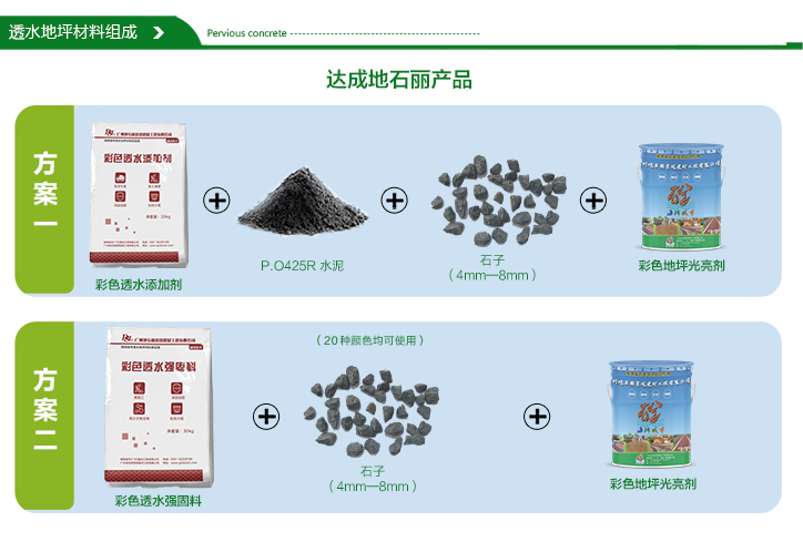 透水混凝土添加劑，透水增強劑