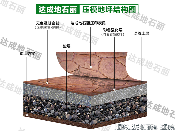 壓模地坪材料